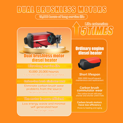 12V 5KW Split Diesel Heater With 2.4Gal Fuel Tank,Remote Control Diesel Air Heater For Rvs,Trucks,Campers