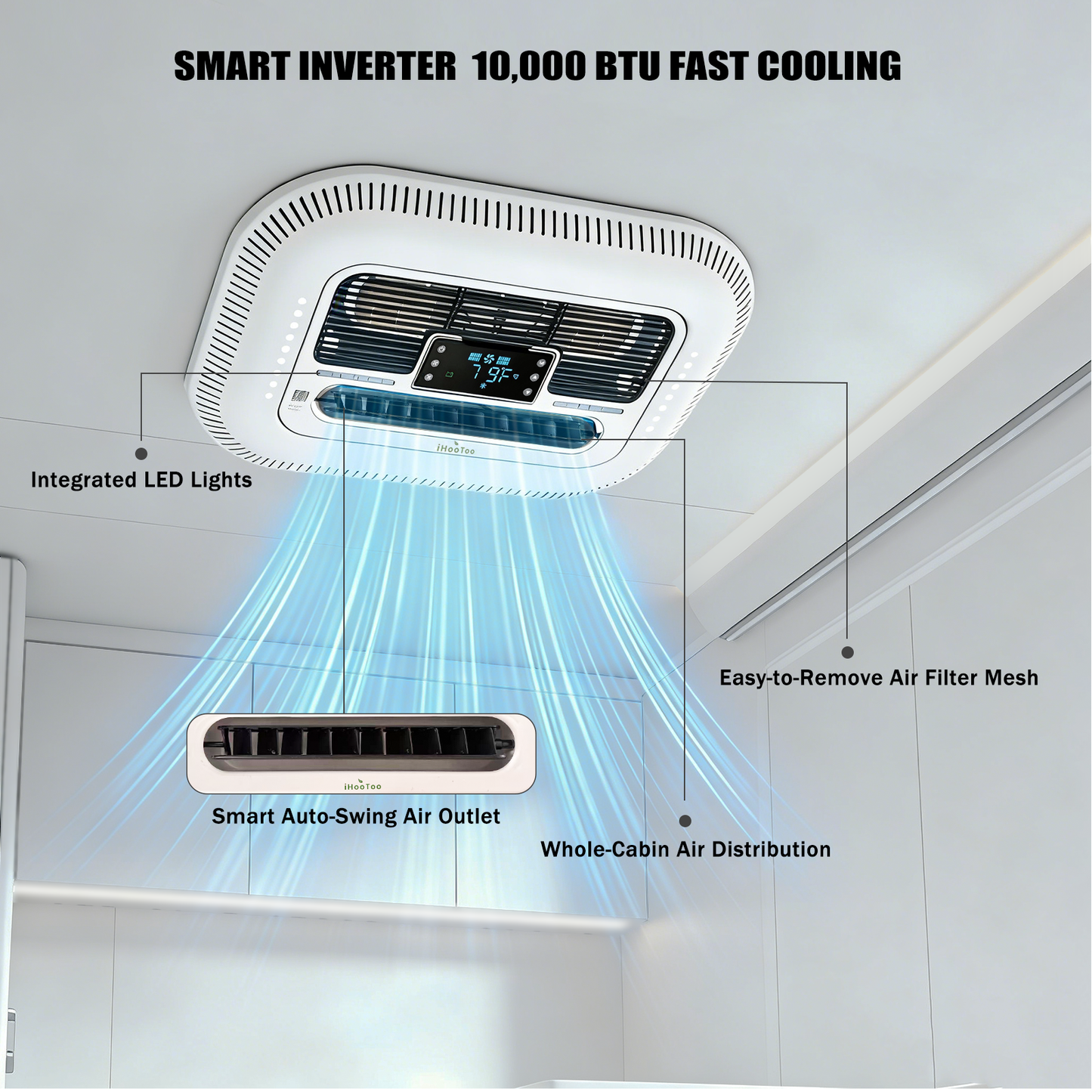 2026 New 12V Inverter RV Air Conditioner, Smart APP&Voice Control,10000 BTU 6-IN Low Profile Rooftop AC Unit for Off-Grid Campers, Vans, Trailers