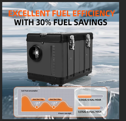 iHooToo 8KW Diesel Heater, 12V/24V/110V All in One Diesel Heater, with Bluetooth APP Control, Remote Control and Display Screen,Portable Diesel Heater for Vehicles,Rvs,Trucks, Campers,Garage